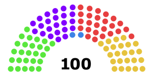 2nd Senate of Moria.svg