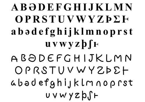 File:Ukso Alphabet.svg