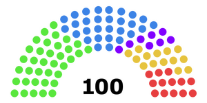 1st Senate of Moria.svg